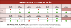 Opening hours 2019 Sushi Restaurant Sushiya Munich